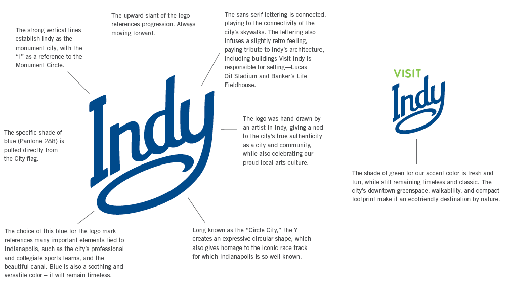 Effective logos examples image